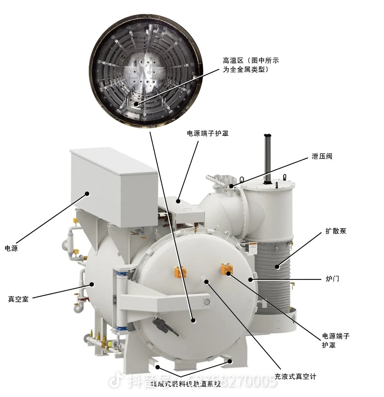 ���Y(ji��)�t�DƬ